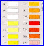 flat and high tenacity polypropylene filament yarn shade card Essegomma - your quality source