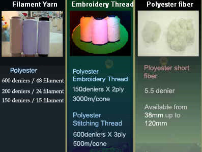 Glow Yarn - production program