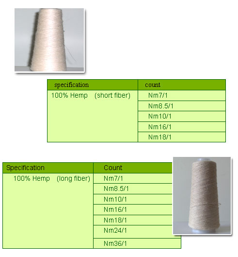 long and short fiber program in 100% hemp qualities