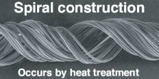 Beaufit spiral construction