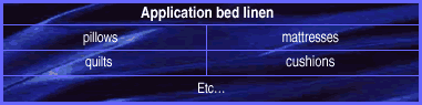 applications of Nui Zen