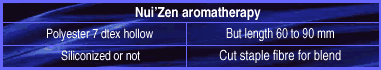 presentation of Nui Zen fibers for your well being