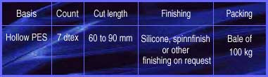 composition and presentation of Nui Zen hollow fibers for bed ware