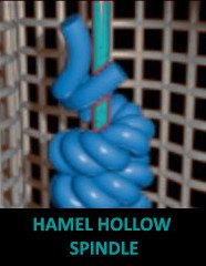 Hamel hollow spindle covered yarn