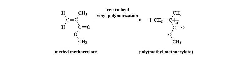PMMA is derived from methyl metahycrylate by free radical vinyl polymerization