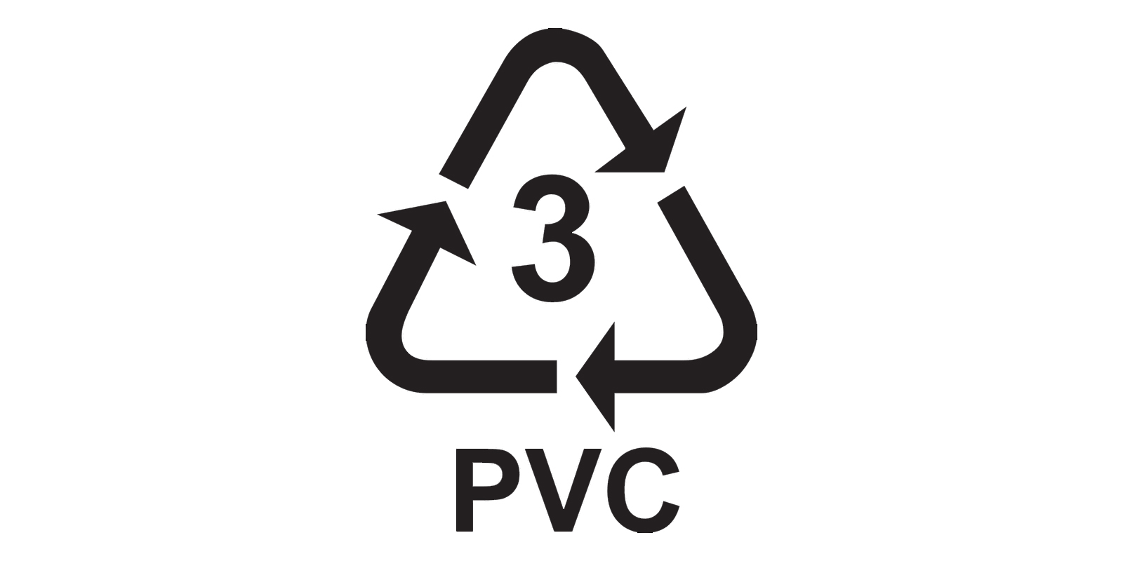 Polyvinyl Chloride PVC - Introduction
