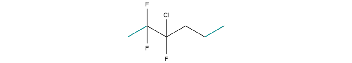 ECTFE