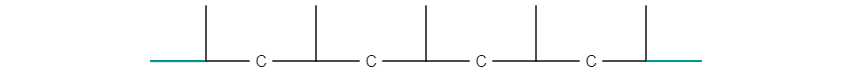 Polypropylene PP